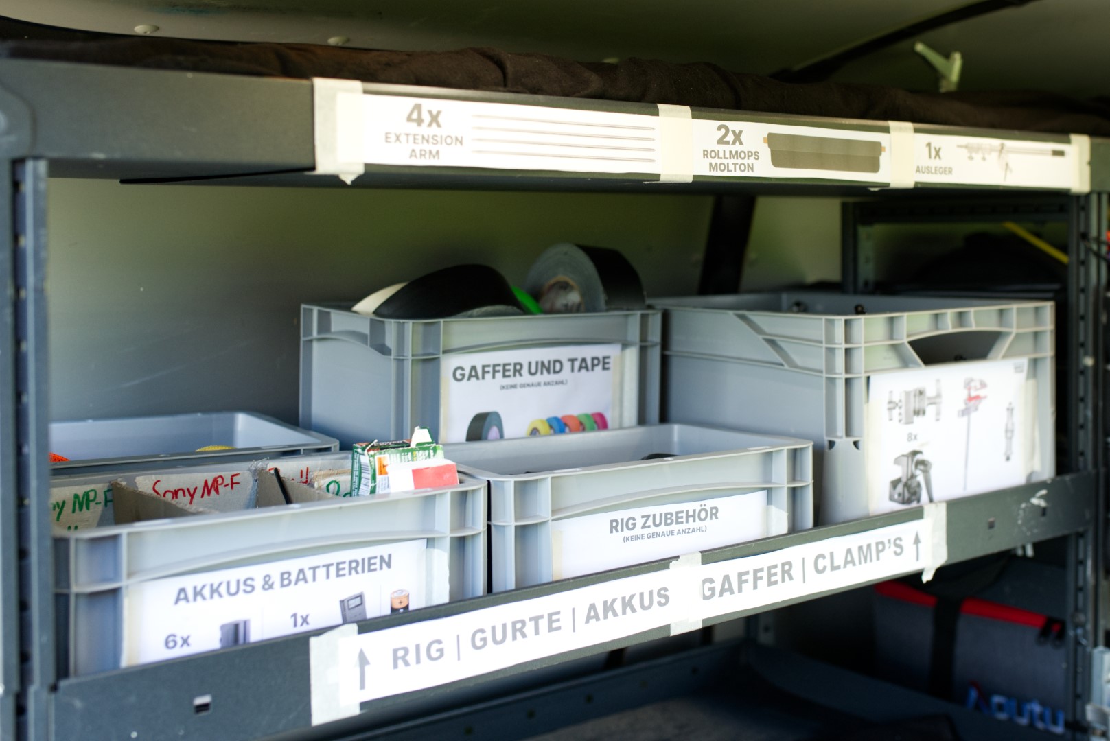 T6 Equipment organisiert